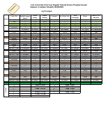 Tentative 1st Year 2nd Semester class schedule.pdf
